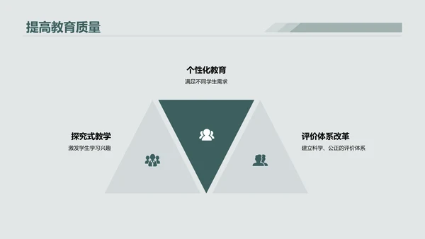 绿色商务教师节培训课件PPT模板