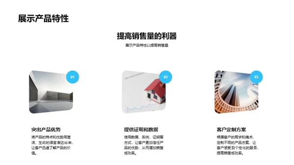 房产销售精要