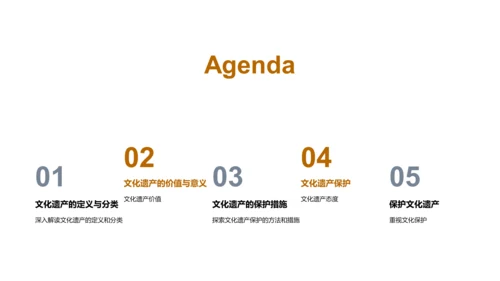文化遗产之探索与守护