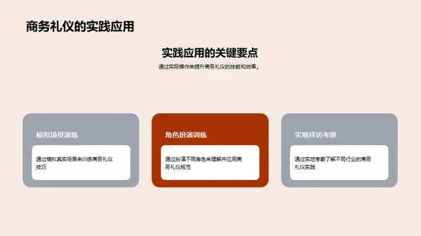 保险业务中的商务礼仪