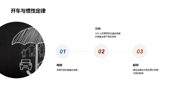 牛顿定律的探索之旅