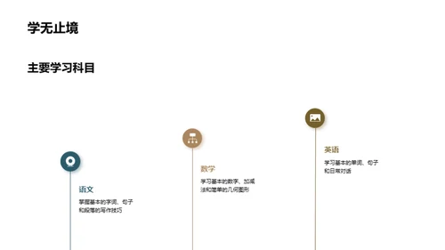 一年级新生适应指南