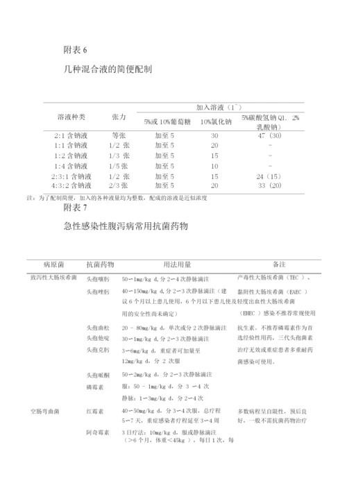 儿童急性感染性腹泻病.docx