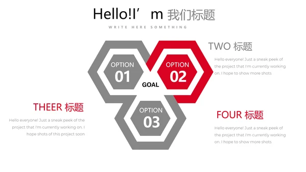 显微镜医疗研究动态PPT