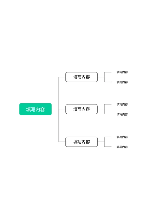 绿色简约横版组织架构图