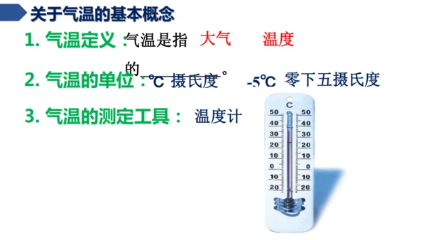 4.2.1 气温的变化（课件21张）-七年级地理上册同步课件（人教版2024）