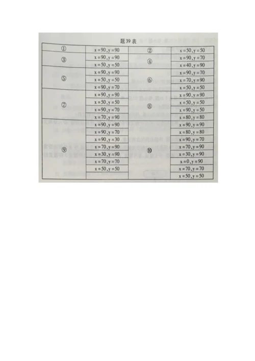 2022年自考软件工程试卷及答案.docx