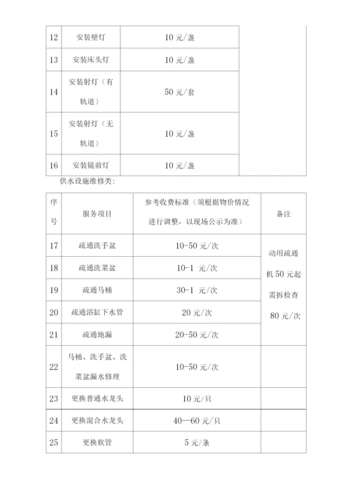 办公楼物业管理服务个性化方案.docx