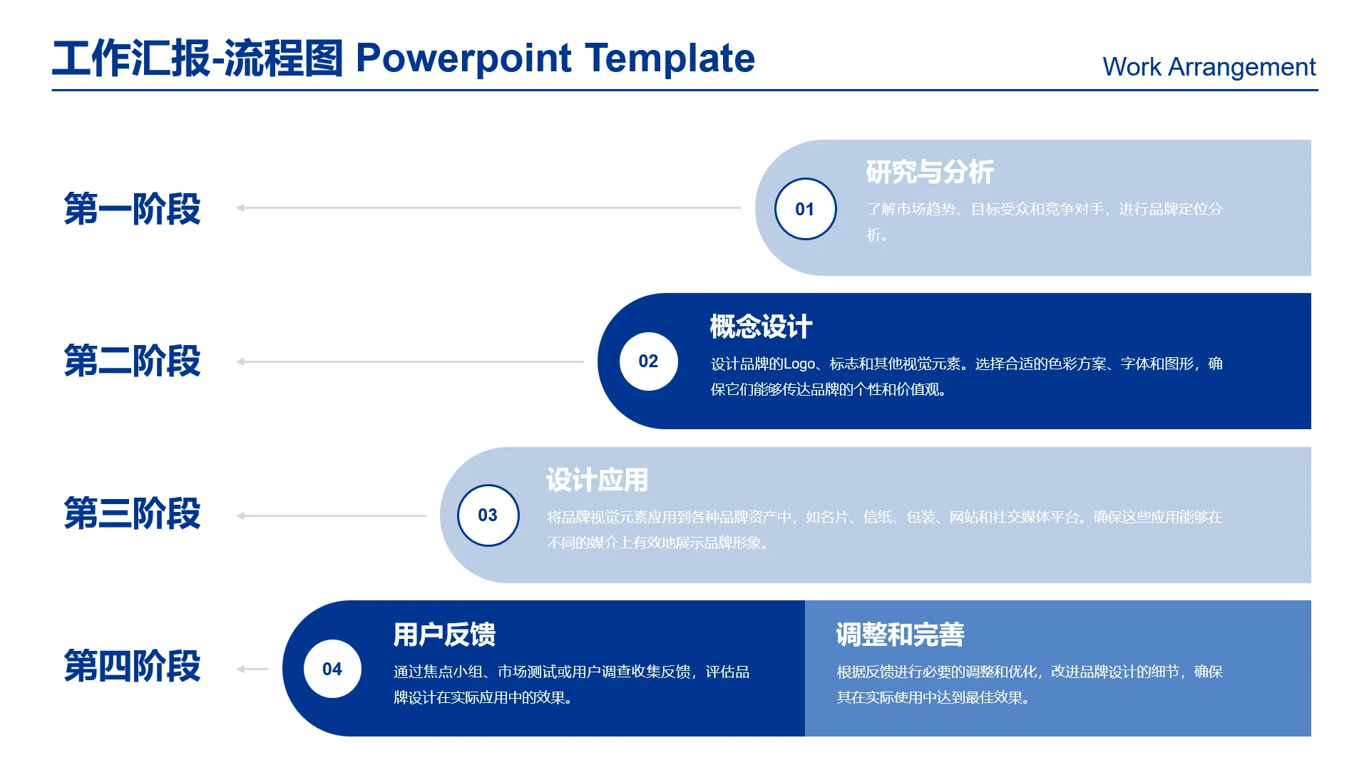 高级感工作汇报工作计划工作规划