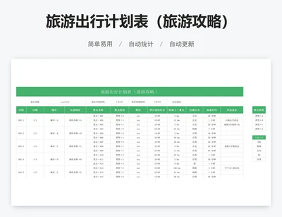 旅游出行计划表（旅游攻略）