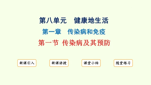 8.1.1传染病及其预防-八年级生物人教版下学期同步精品课件(共39张PPT)