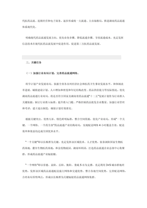 湖南省药品流通行业发展规划方案.docx