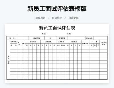 新员工面试评估表模版