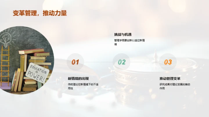 管理学的变革之路