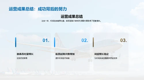 航空未来：振翅飞翔