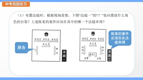 第五课 做守法的公民（考点串讲）复习课件（33张ＰＰＴ）