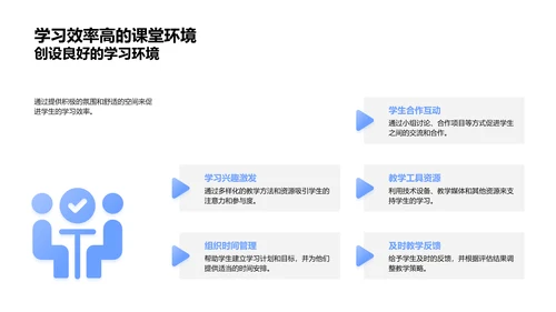 课堂管理高效策略PPT模板