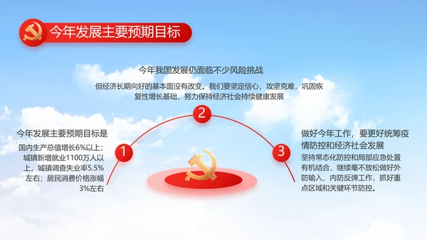 红领巾心向党少先队员童心向党PPT