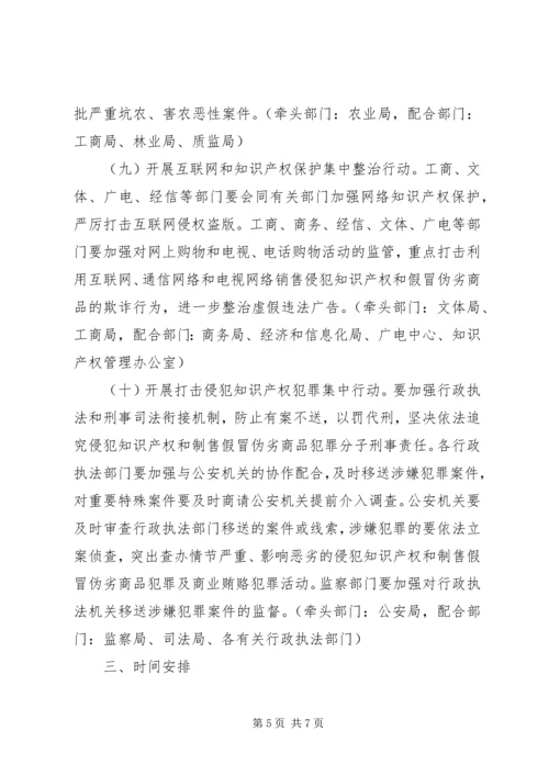 质监系统打击制售假冒伪劣商品方案.docx