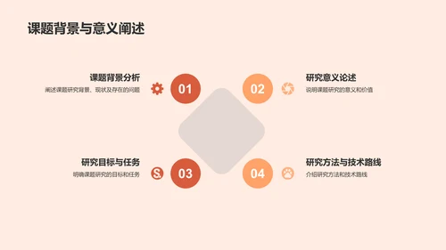 粉色插画开题答辩PPT模板