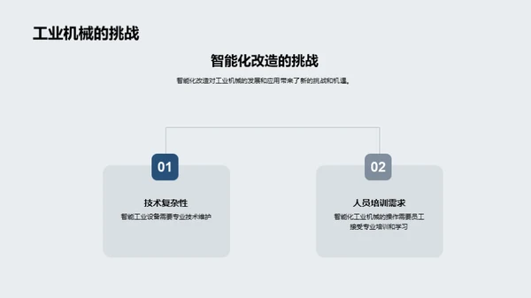 智能化改革：工业生产新篇章