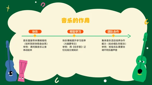 绿色可爱插画风儿童节PPT模板