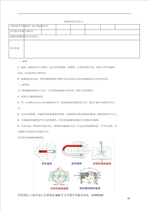 MXT磁场部分综合复习