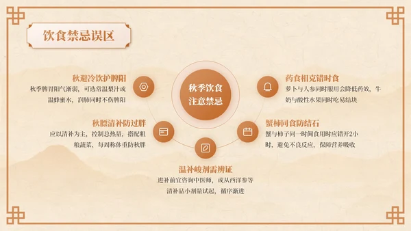 棕色中国风秋季养生中医课堂PPT模板