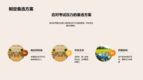 硕士考试全攻略