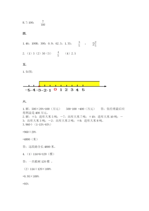 苏教版六年级数学小升初试卷（b卷）.docx