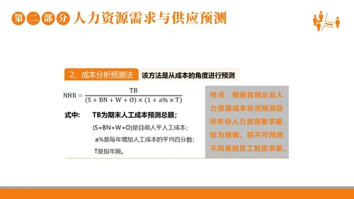 2023年人力资源规划人力资源人事企业商务培训PPT课件职业规划