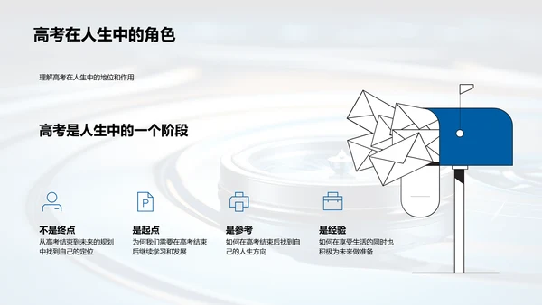 高考之后的人生航向