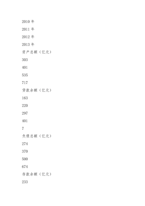 农村商业银行三年战略发展规划案例.docx