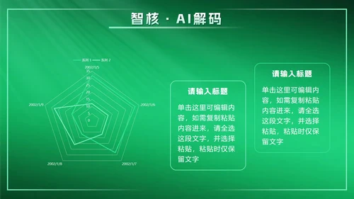 绿色科技风创新创业计划书PPT模板