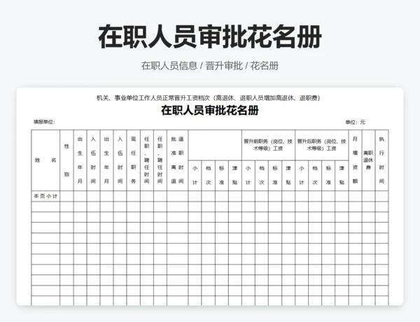 在职人员审批花名册