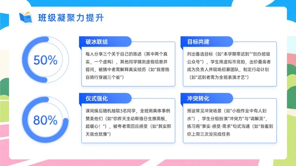 蓝橙色插画风新学年开学班会宣讲PPT模板