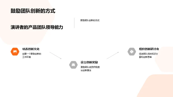 产品巅峰：玩转管理