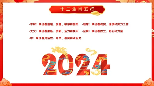 红色古风十二生肖介绍PPT模板龙年新年