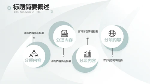 高端品牌介绍策划方案工作总结计划PPT