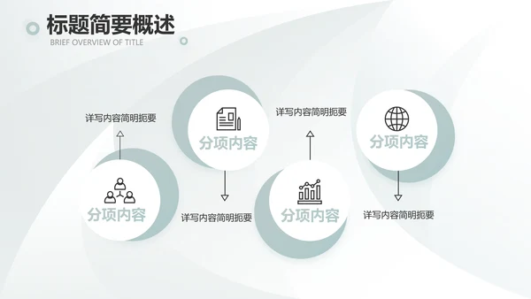 高端品牌介绍策划方案工作总结计划PPT
