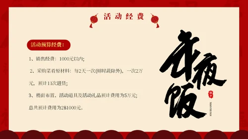 春节过年喜庆年夜饭团圆饭阖家团圆通用PPT模板