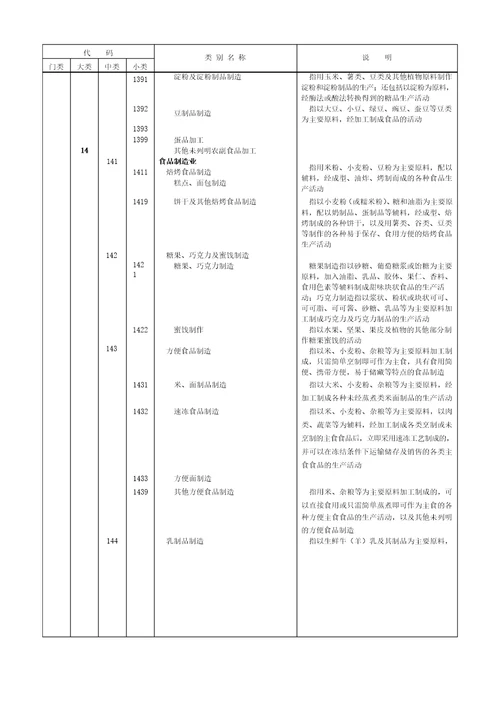 国民经济行业分类和代码2017