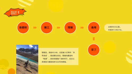 漫画风川藏线之旅自由行路线攻略通用PPT模板