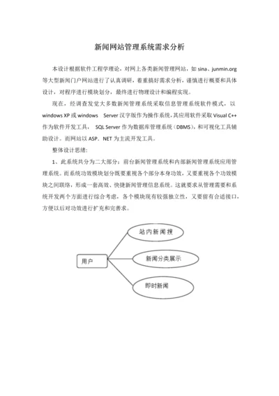 新闻网站综合管理系统需求分析.docx