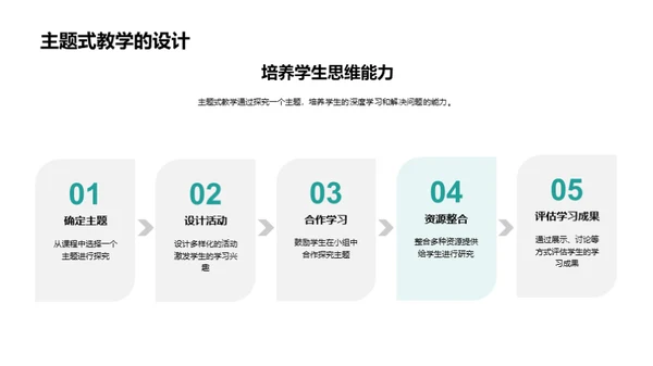 交叉学科教学探索