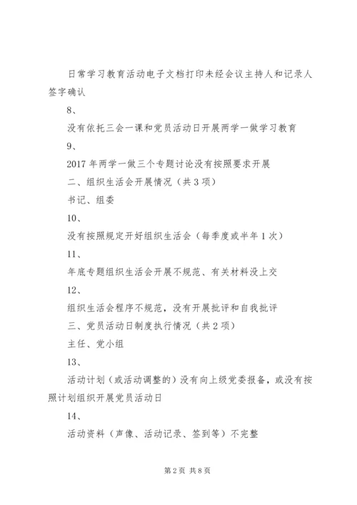 学校党建问题清单50条.docx