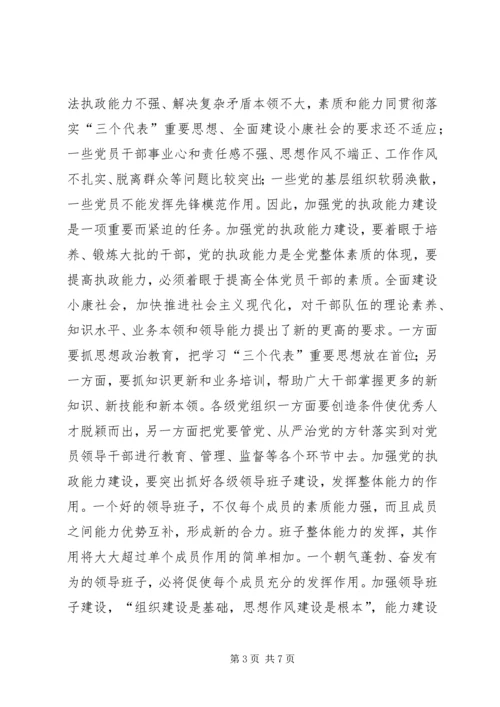 县挂职干部探讨会发言文稿.docx