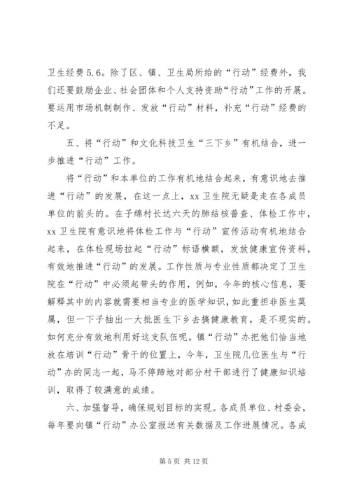 健康促进工作总结2篇.docx