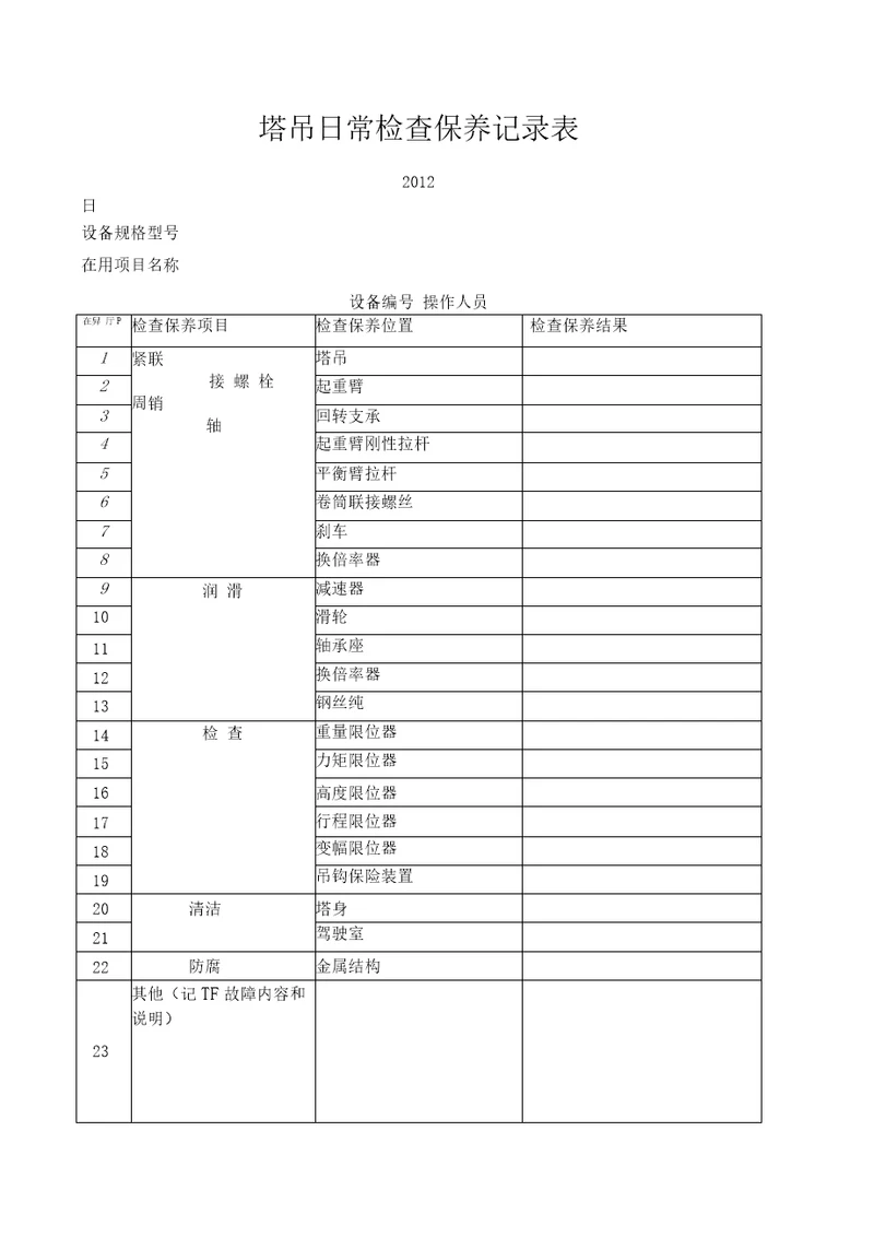 塔吊日常检查保养记录表