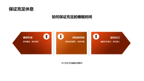 初三逐梦之旅